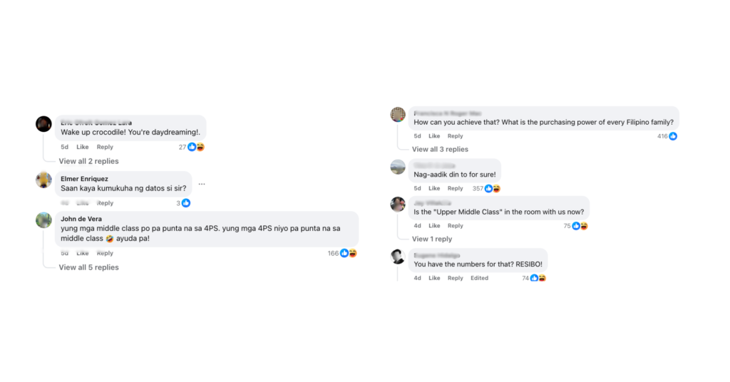 Sentiments of the netizens regarding the upper middle income status of the Philippines